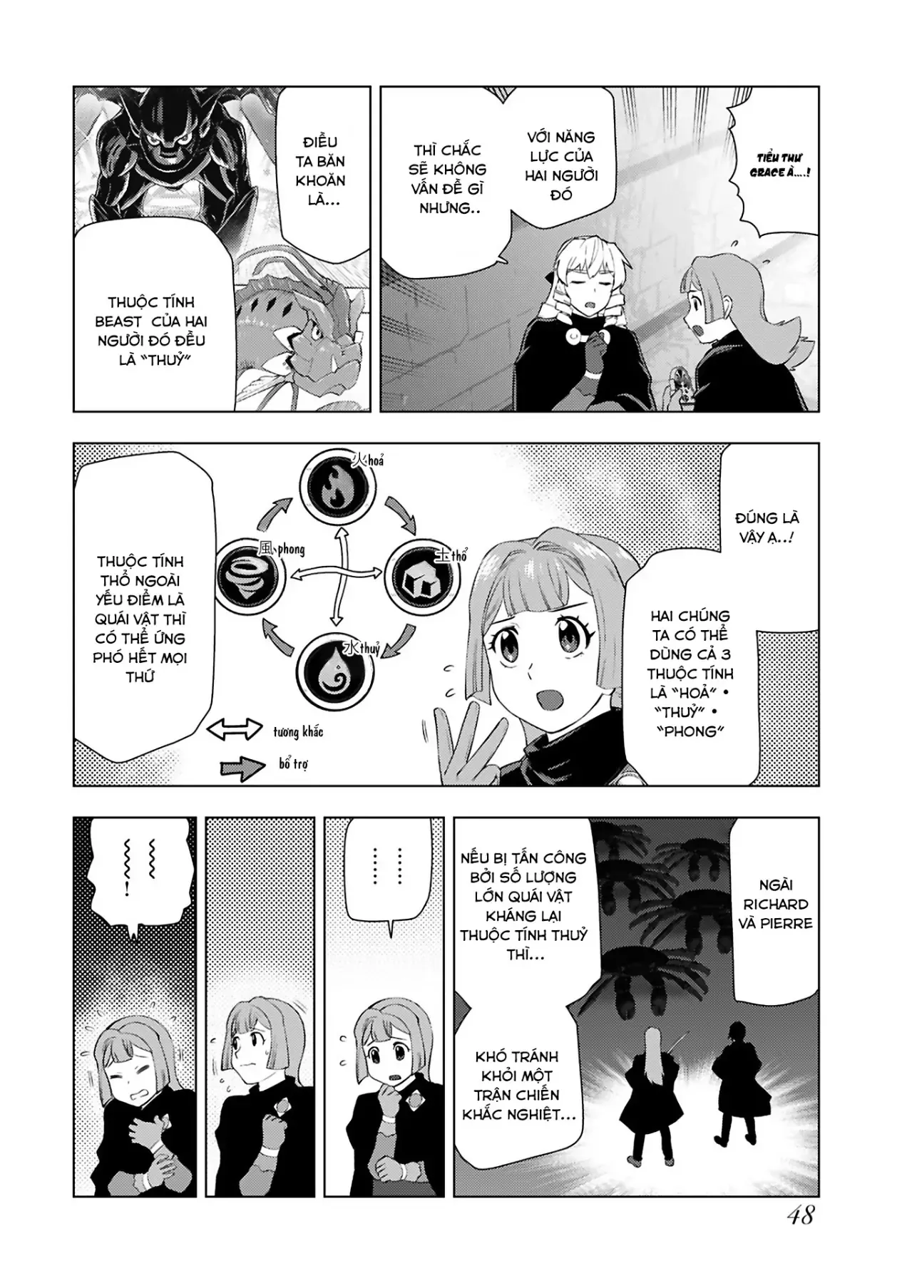 Ông Chú Chuyển Sinh Thành Ác Nữ Phản Diện Chap 30 - Next Chap 29