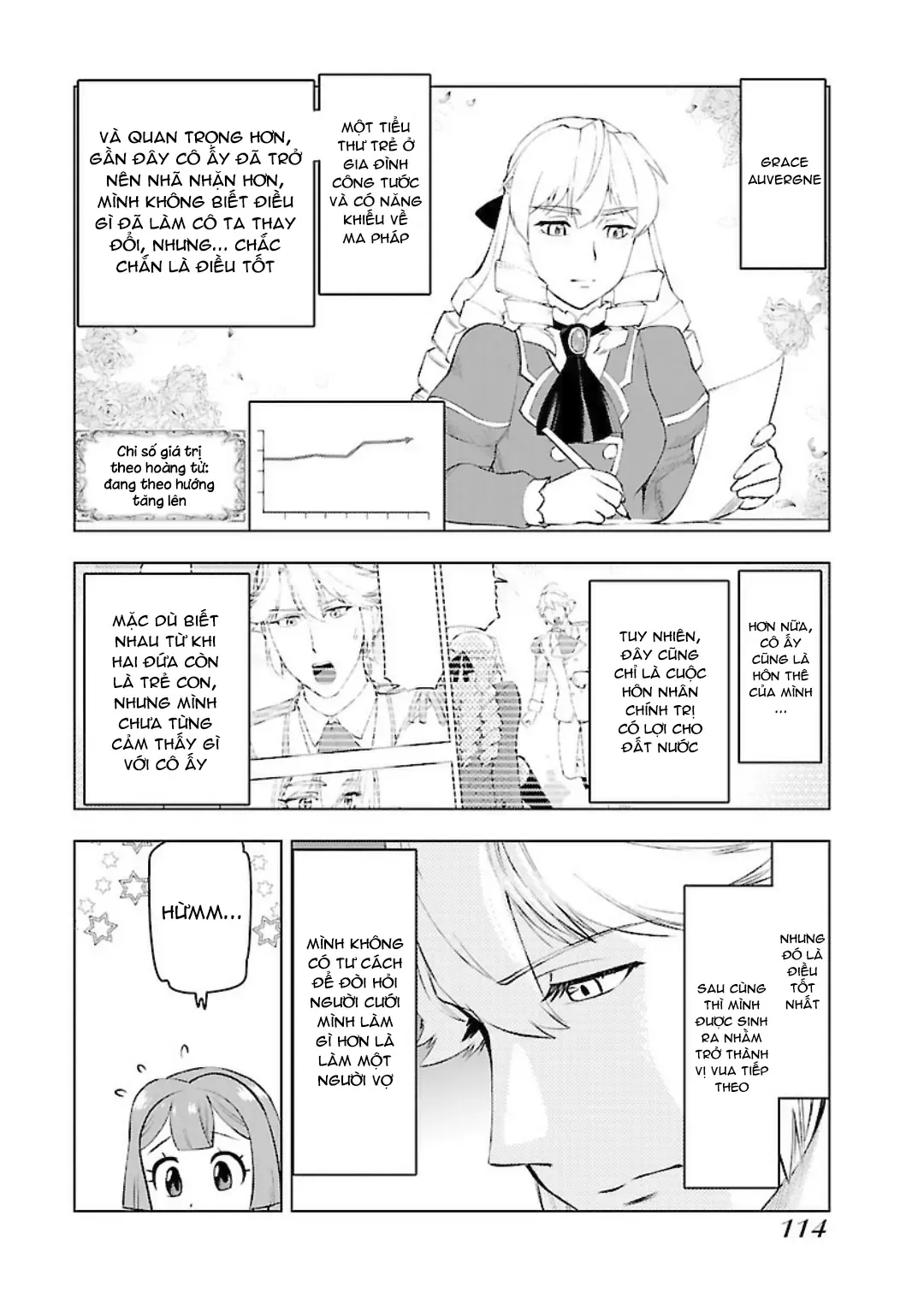Ông Chú Chuyển Sinh Thành Ác Nữ Phản Diện Chap 5 - Next Chap 4