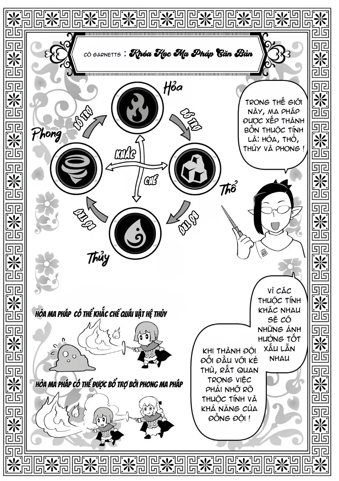 Ông Chú Chuyển Sinh Thành Ác Nữ Phản Diện Chap 8 - Next Chap 7
