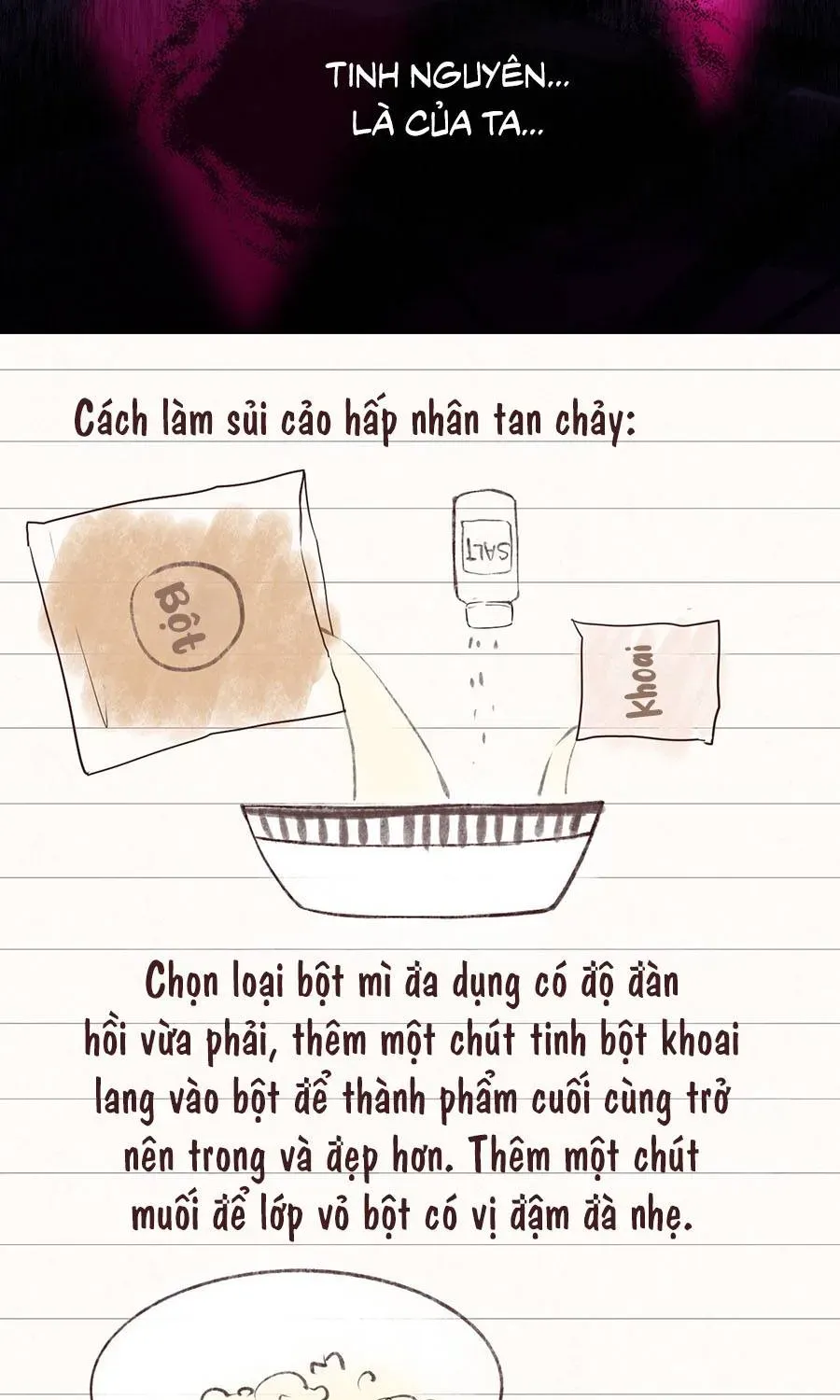 Cách Nuôi Dưỡng Thần Thú