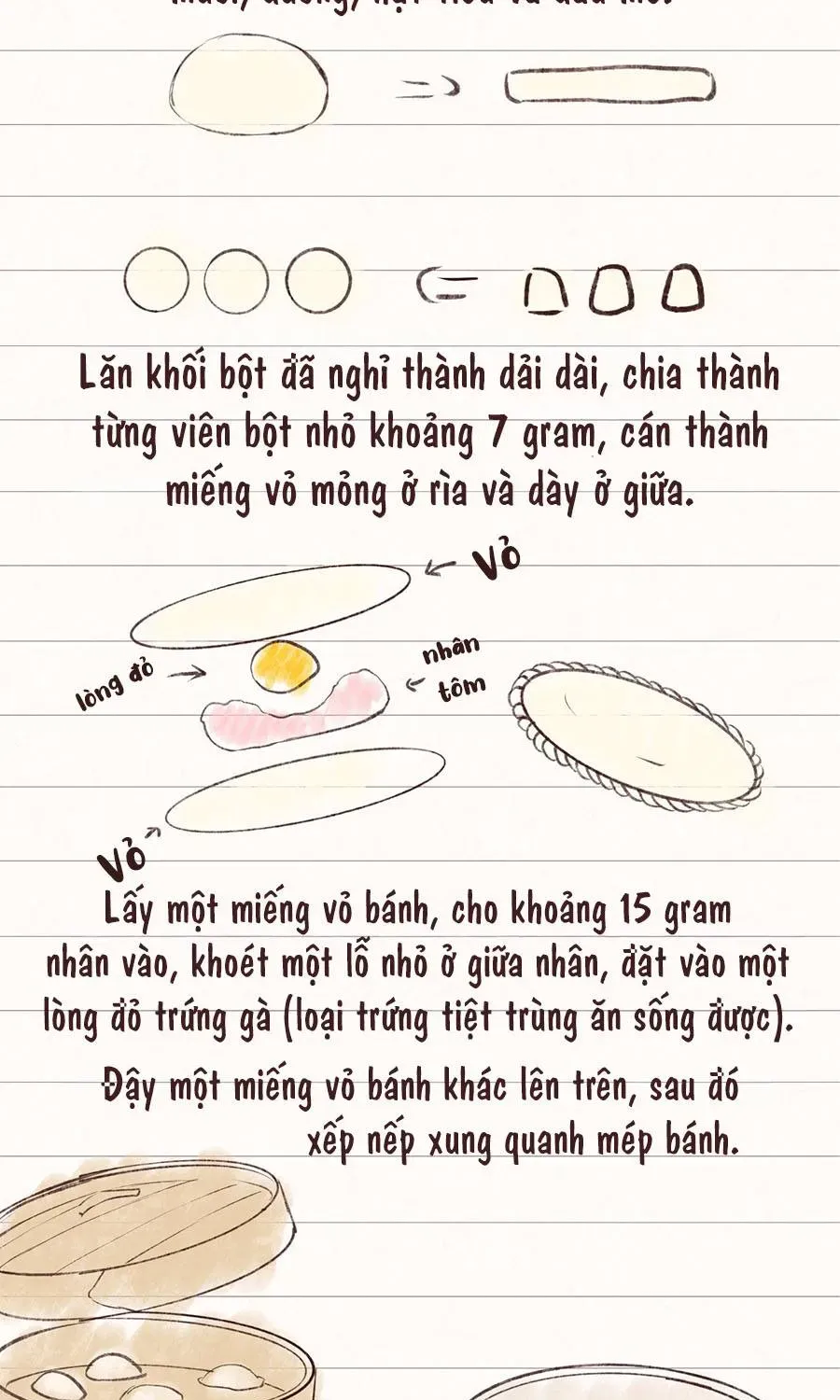 Cách Nuôi Dưỡng Thần Thú