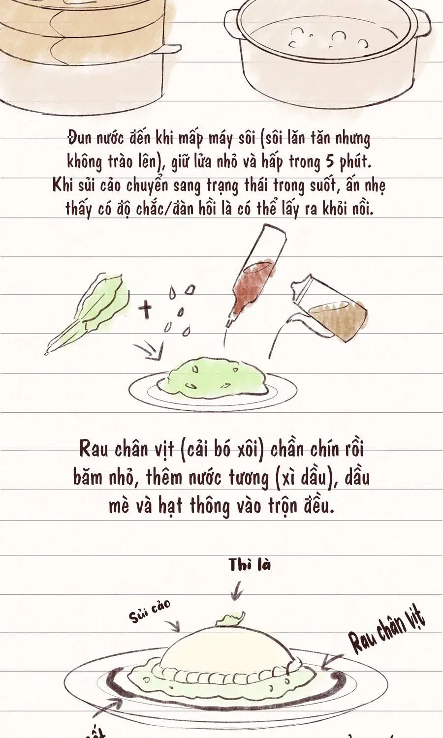 Cách Nuôi Dưỡng Thần Thú