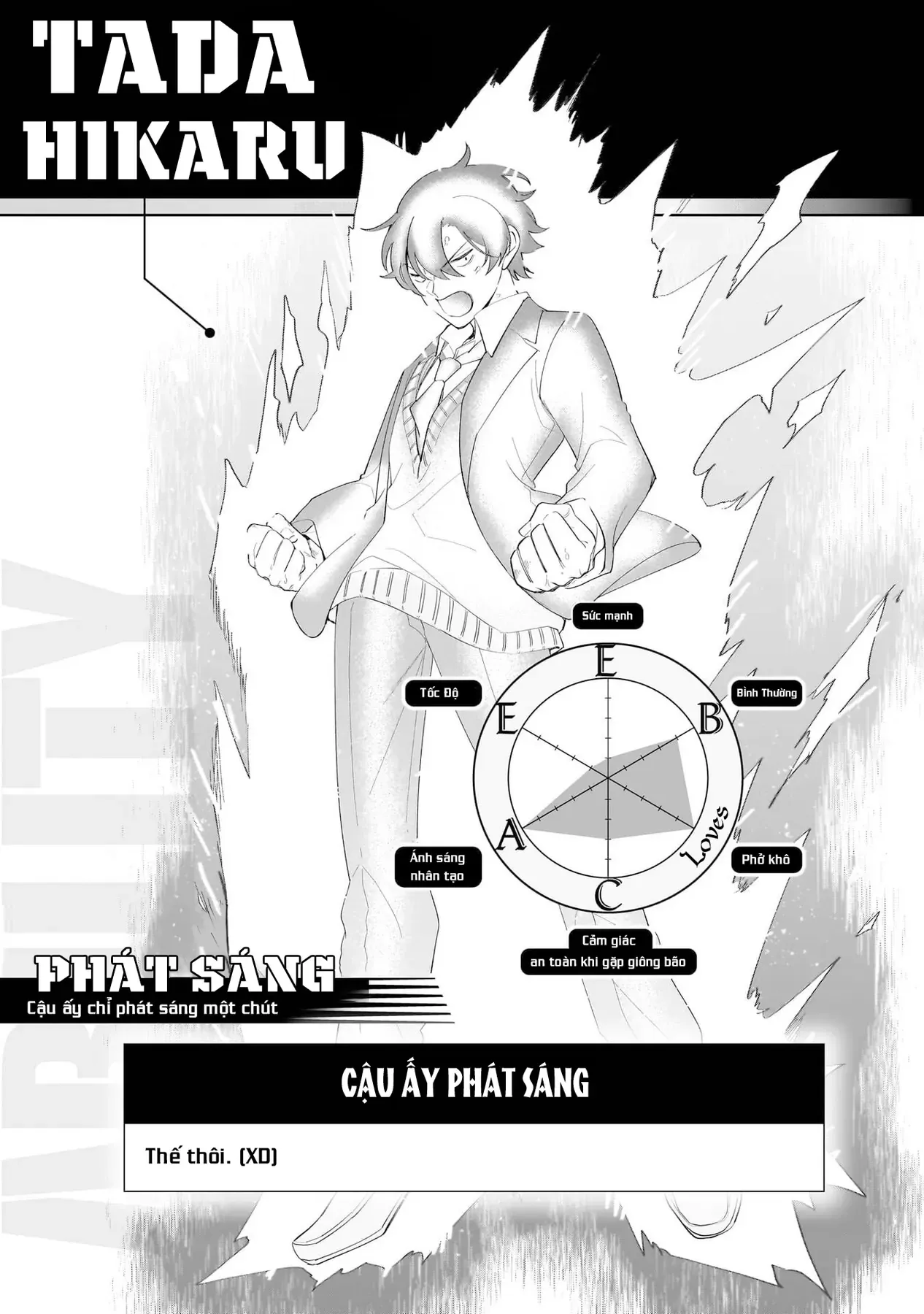 Các Cô Nàng Gal Luôn Nói Những Điều Phi Thường Chap 9.5 - Next Chap 9