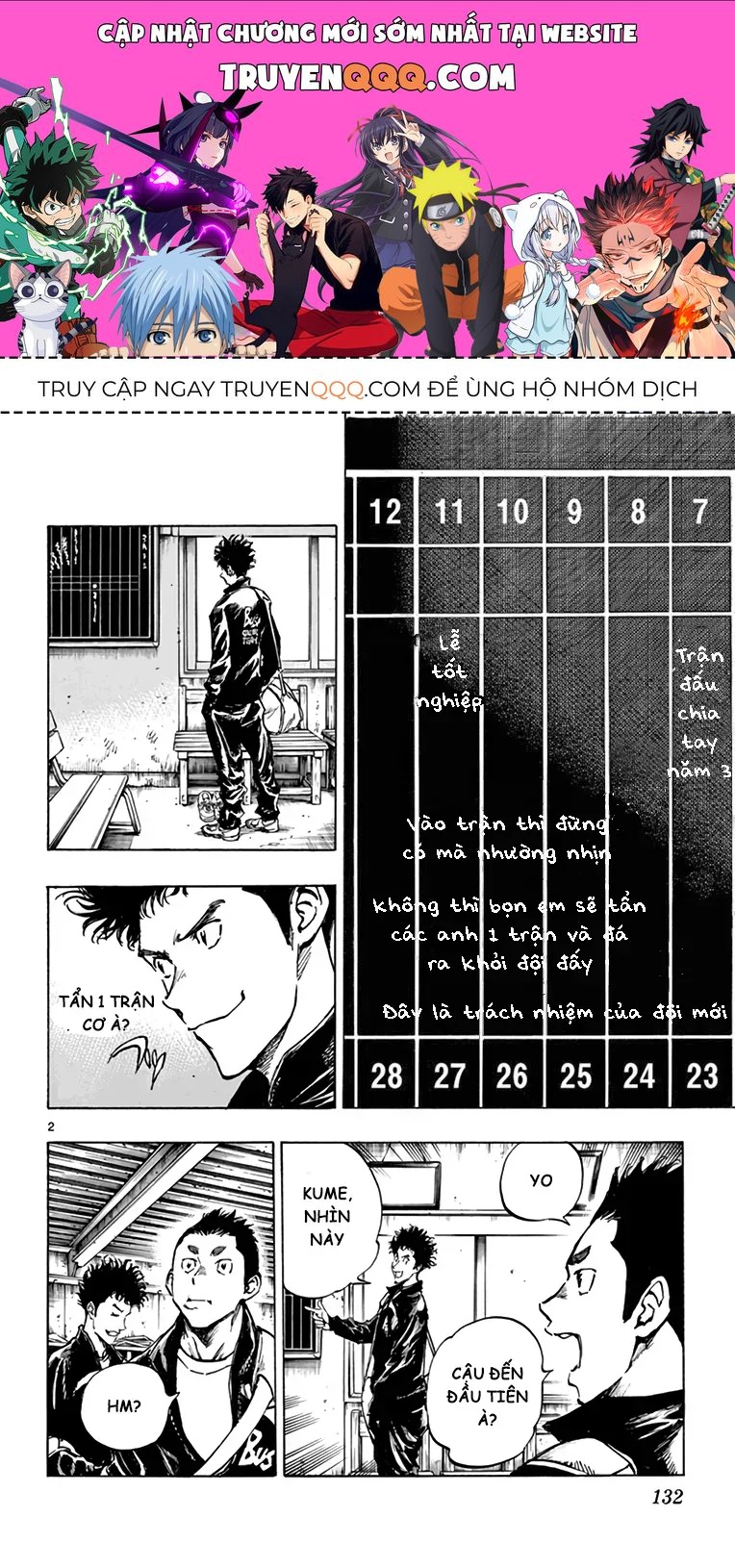 Be Blues! - Ao Ni Nare Chap 296 - Next Chap 295