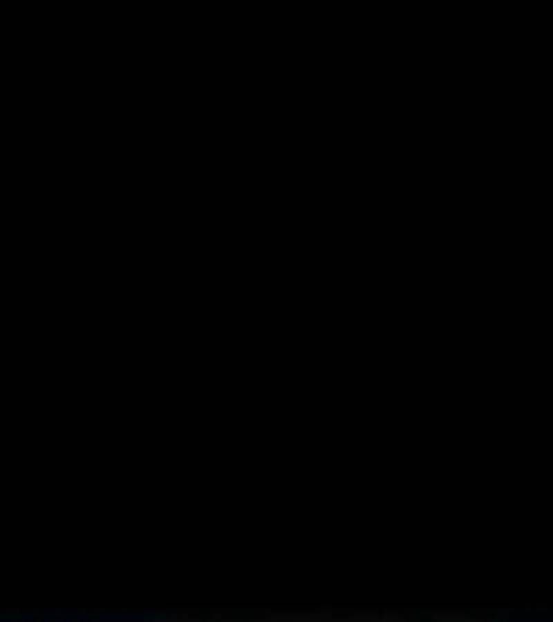 Chương 2 - Trang 124