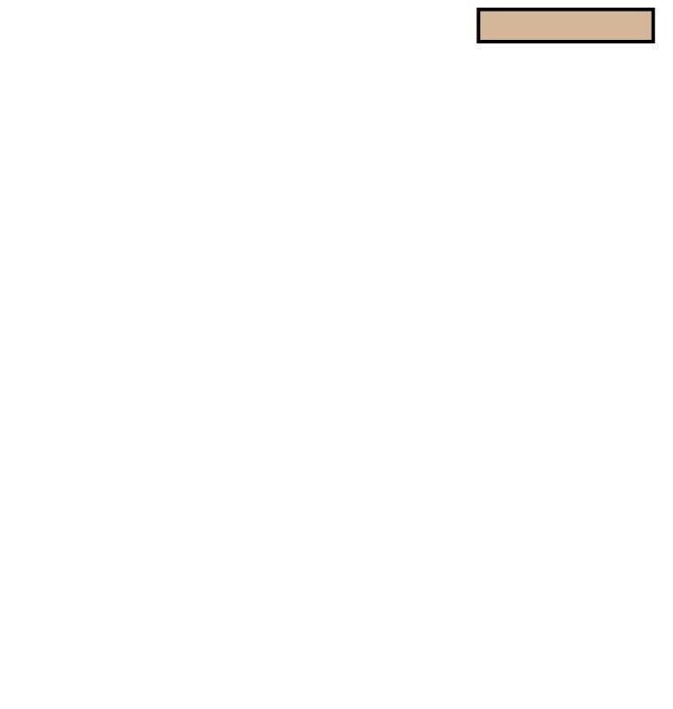 Chương 9 - Trang 110