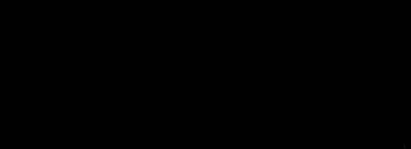 Chương 5 - Trang 304