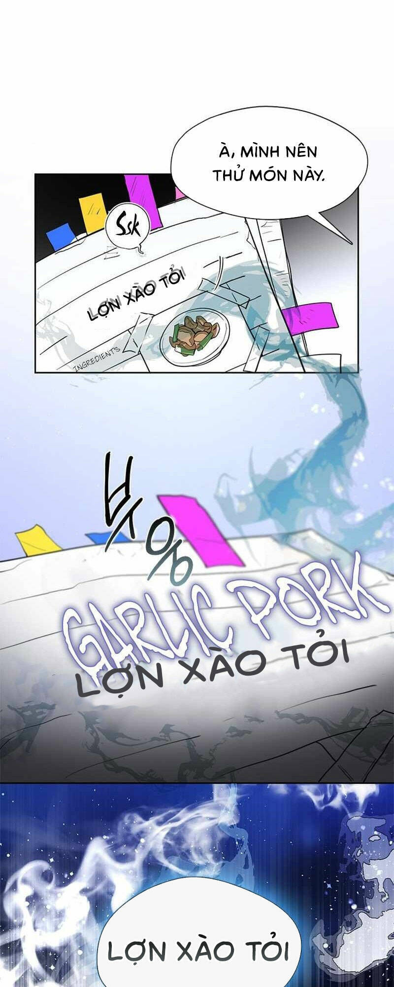 Chương 1 - Trang 79