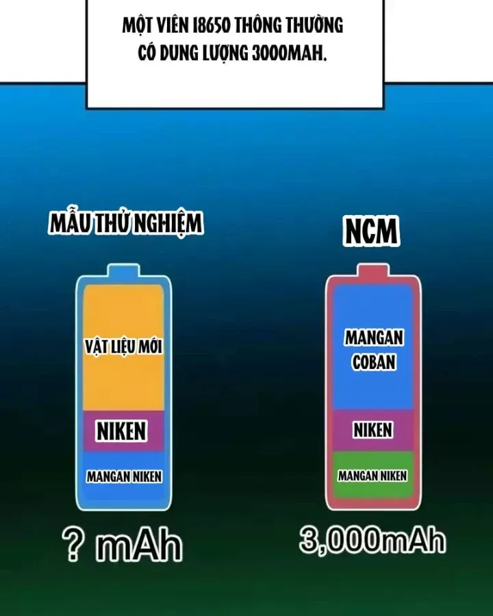 Trang 54