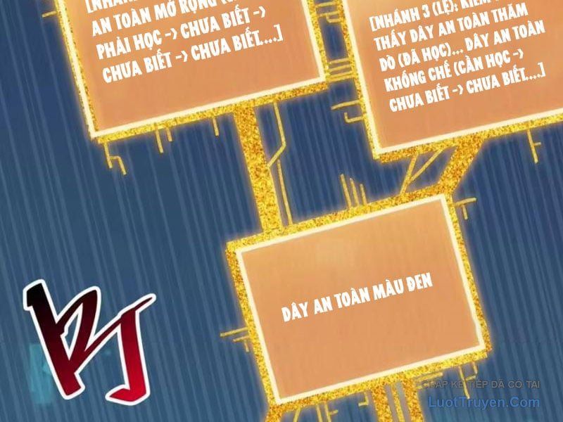 Hóa Thân Của Tôi Lại Là Trùm Cuối Chap 12 - Next Chap 11