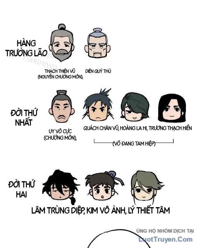 Trang 121