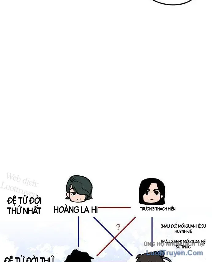 Trang 85