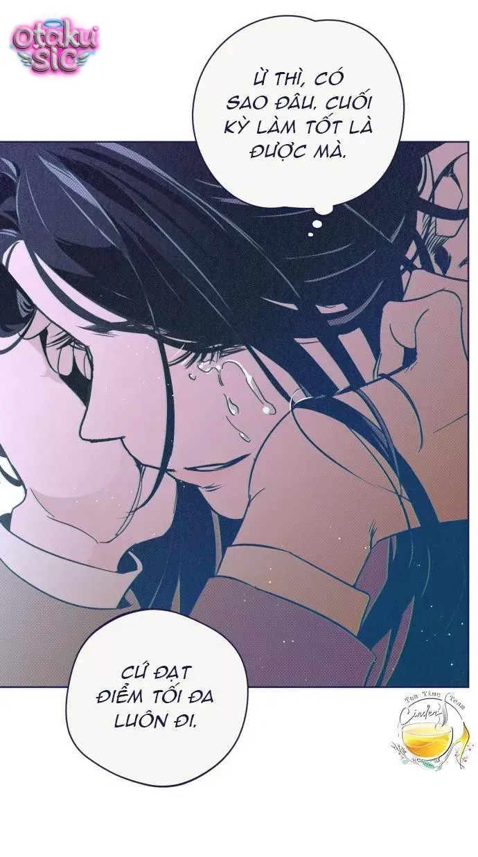 Trắc Nghiệm 4 Lựa Chọn Chap 13