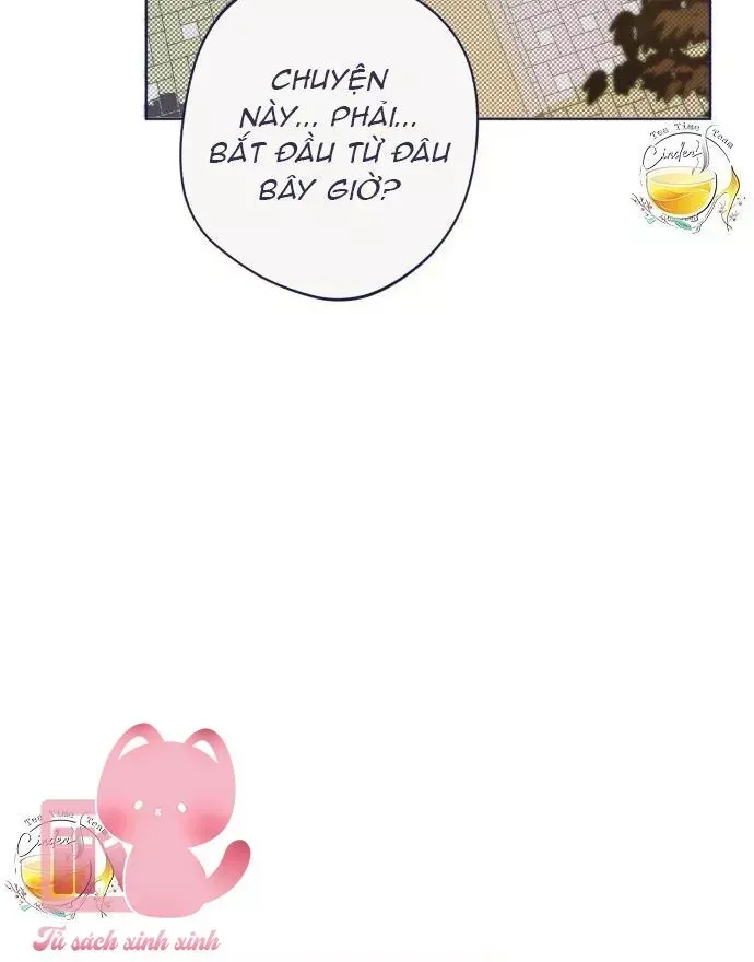 Trắc Nghiệm 4 Lựa Chọn Chap 15