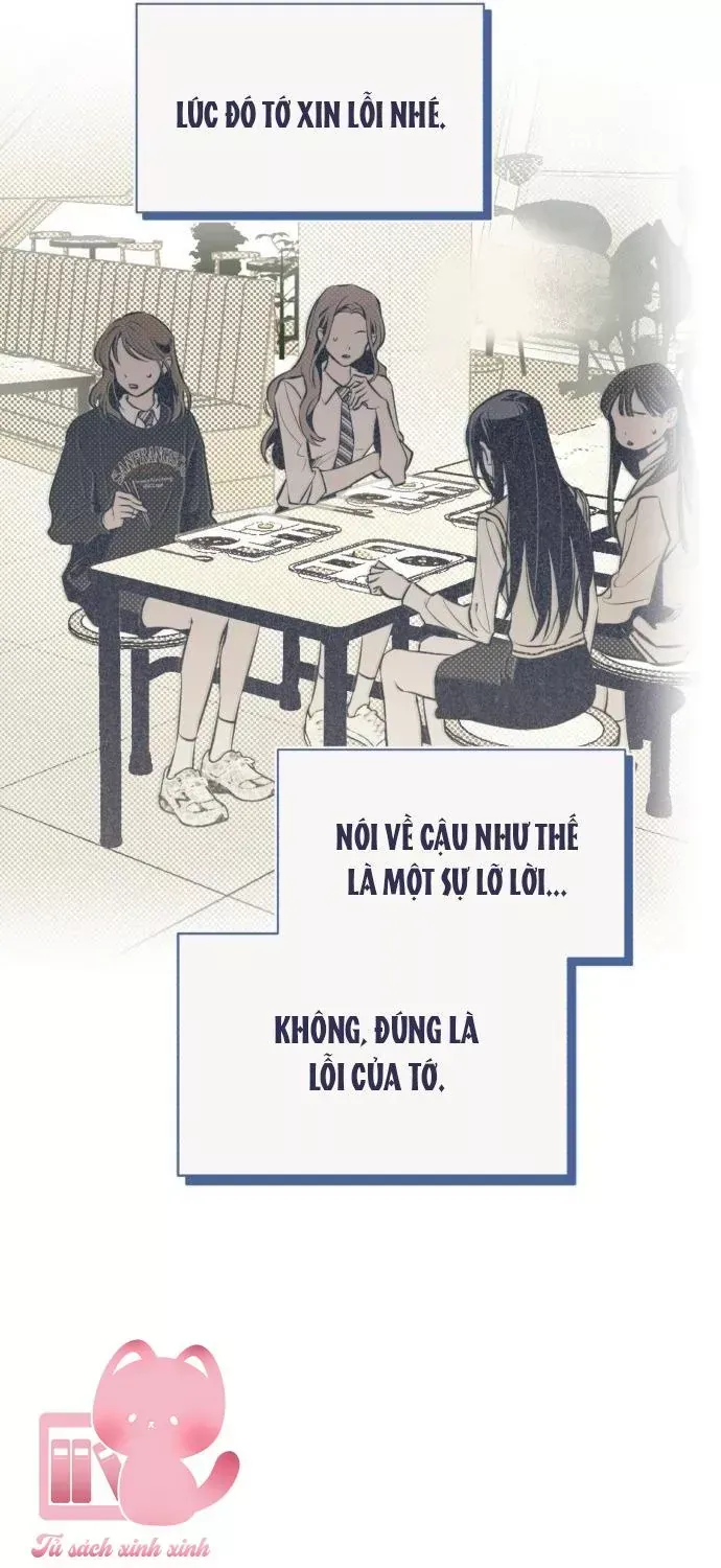 Trắc Nghiệm 4 Lựa Chọn Chap 15