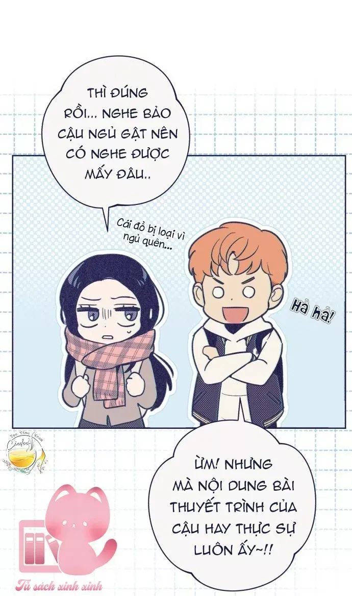 Trắc Nghiệm 4 Lựa Chọn Chap 16