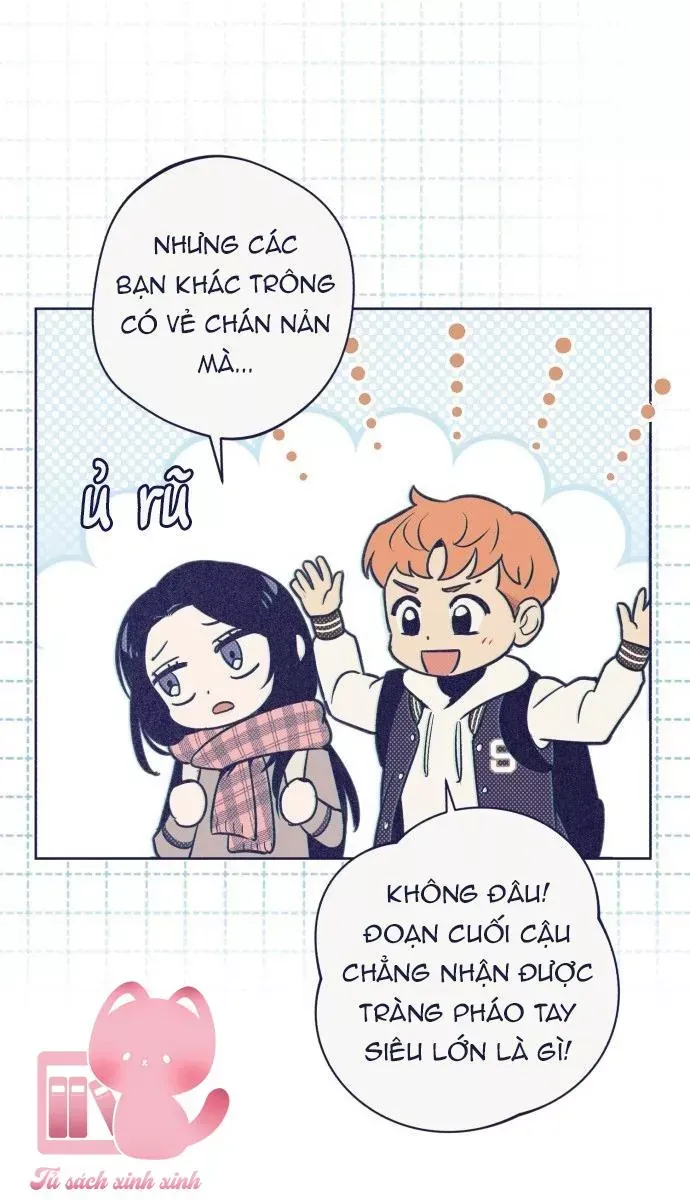 Trắc Nghiệm 4 Lựa Chọn Chap 16