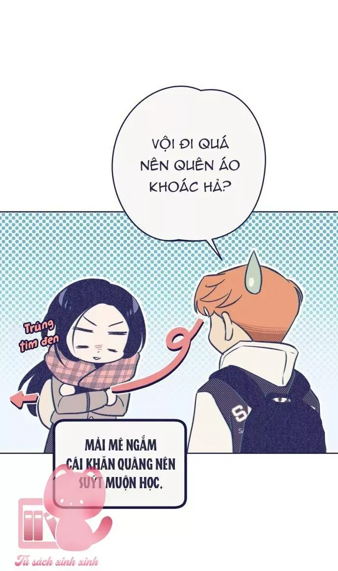 Trắc Nghiệm 4 Lựa Chọn Chap 16