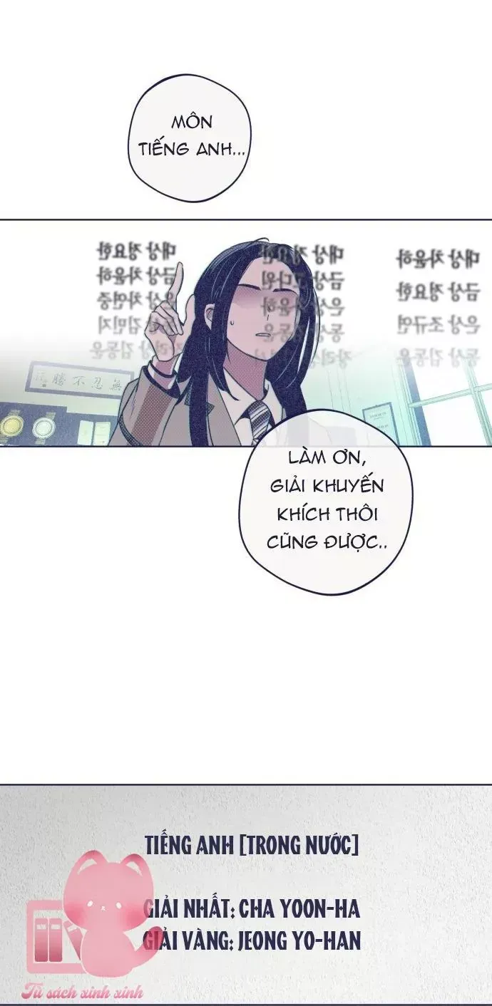 Trắc Nghiệm 4 Lựa Chọn Chap 16