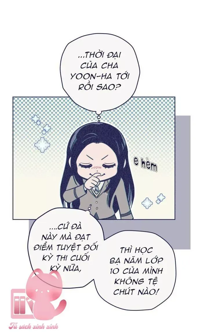 Trắc Nghiệm 4 Lựa Chọn Chap 16