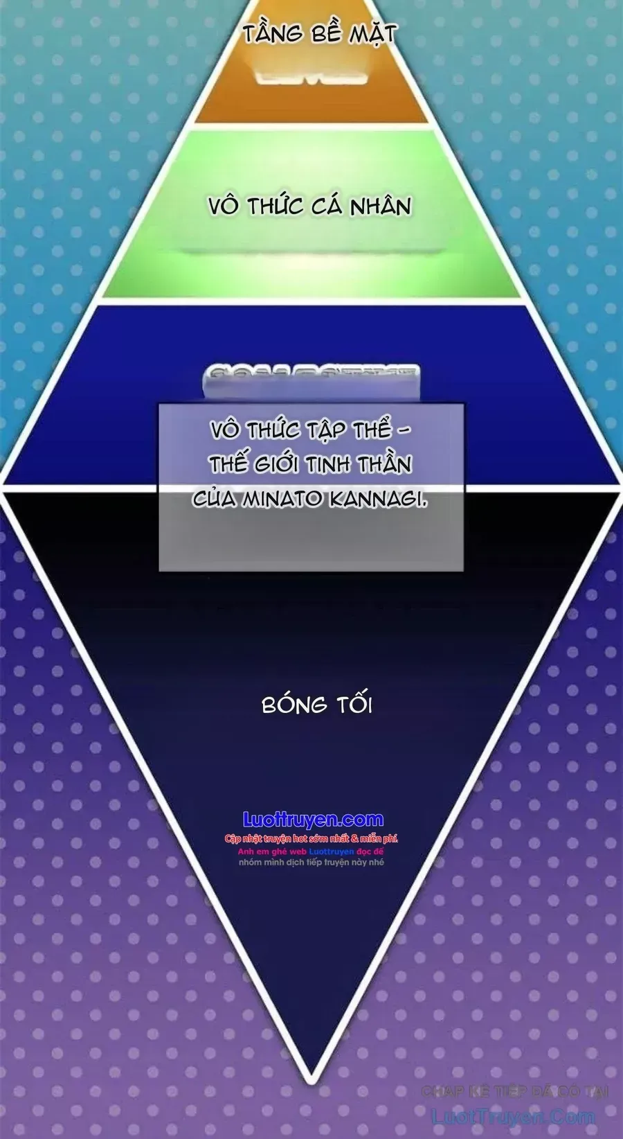 Mình Tao Là Siêu Việt Giả Mạnh Nhất! Chap 97 - Next Chap 96