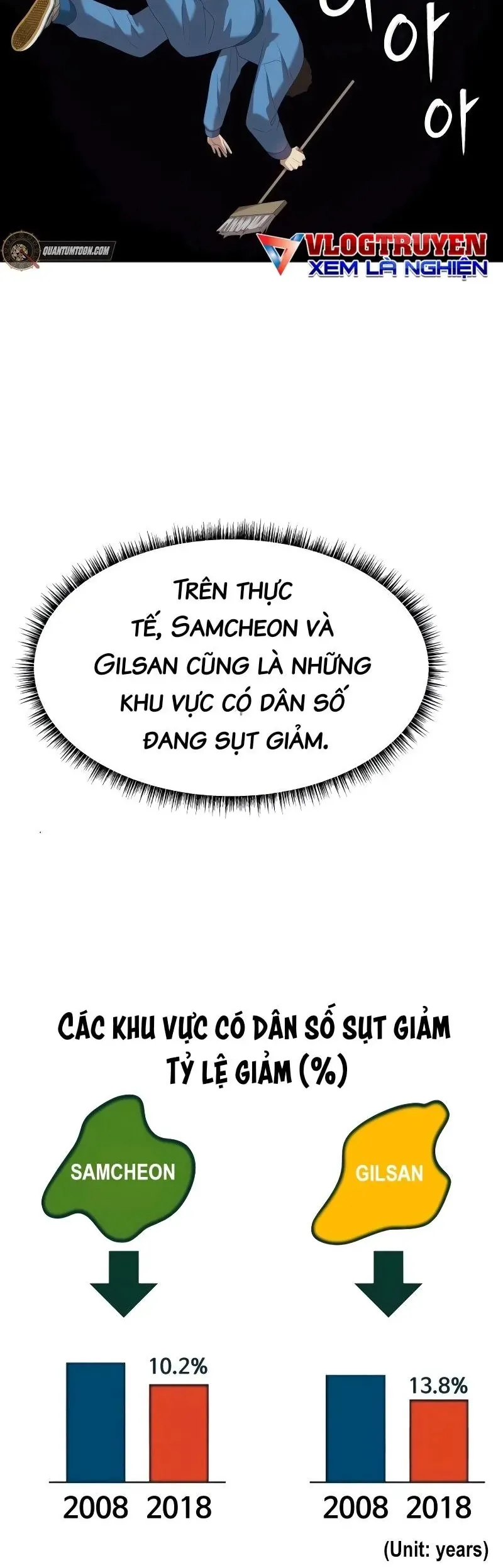 Từ nhân viên vạn năng trở thành huyền thoại Chap 90 - Next Chap 89