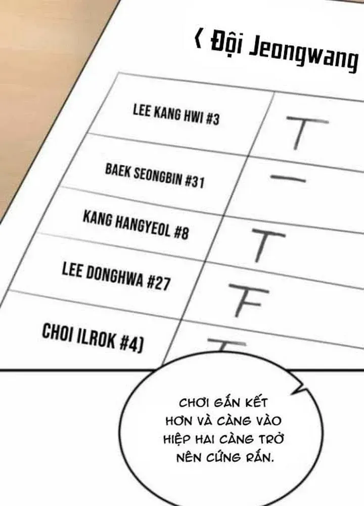 Đội Bóng Rổ Trung Học Chap 21 - Next Chap 20