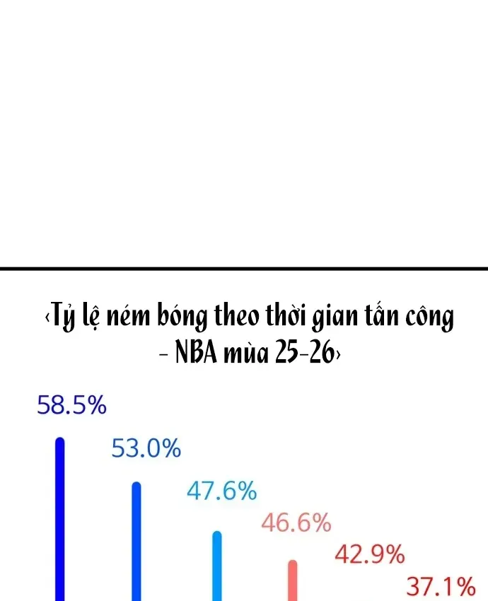 Trang 141