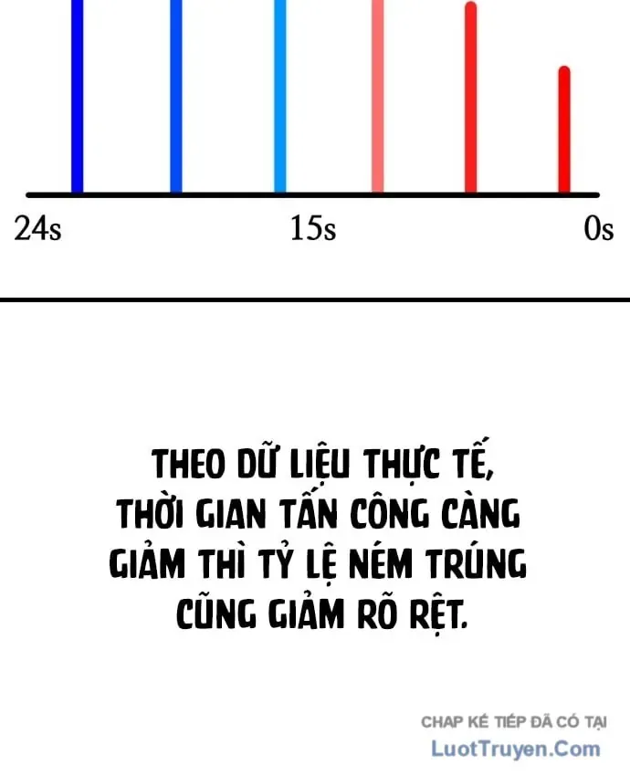 Trang 142