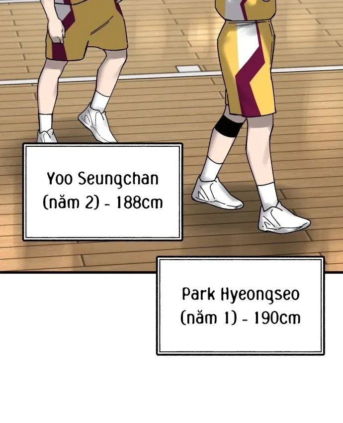 Đội Bóng Rổ Trung Học Chap 32 - Next Chap 31