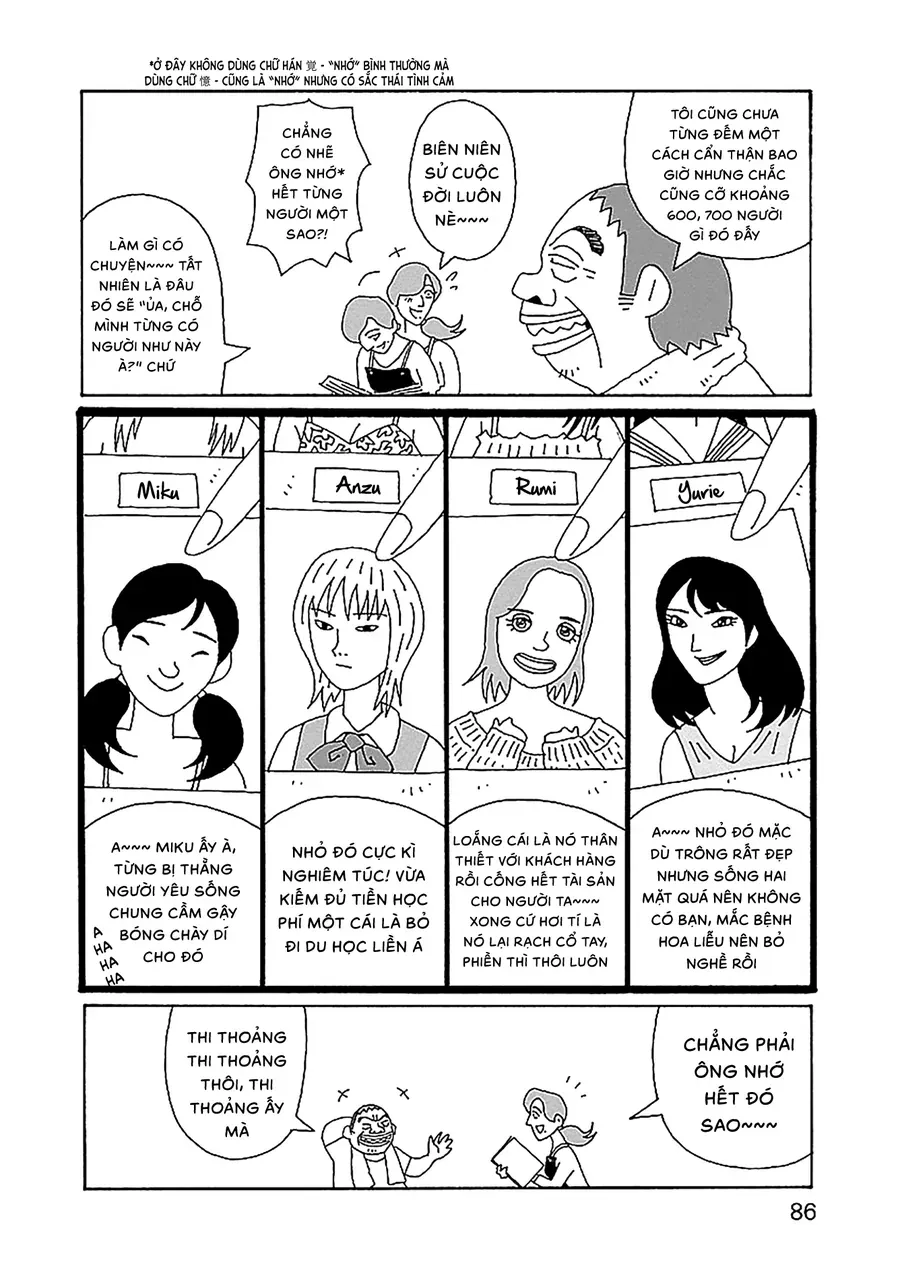 Chihiro-San Chap 25 - Next Chap 24