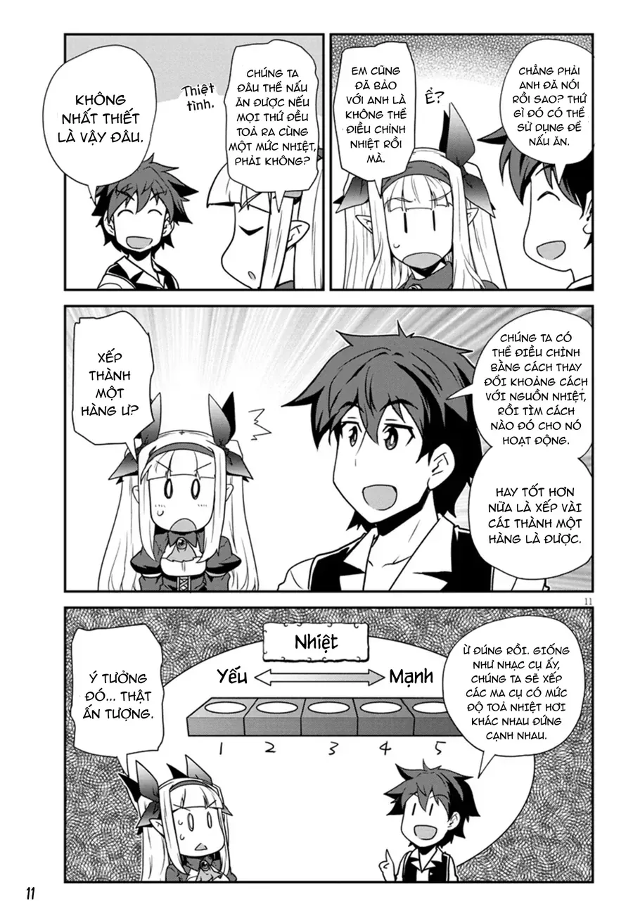 Cuộc Sống Thong Dong Ở Dị Thế Giới Chap 295 - Next Chap 294