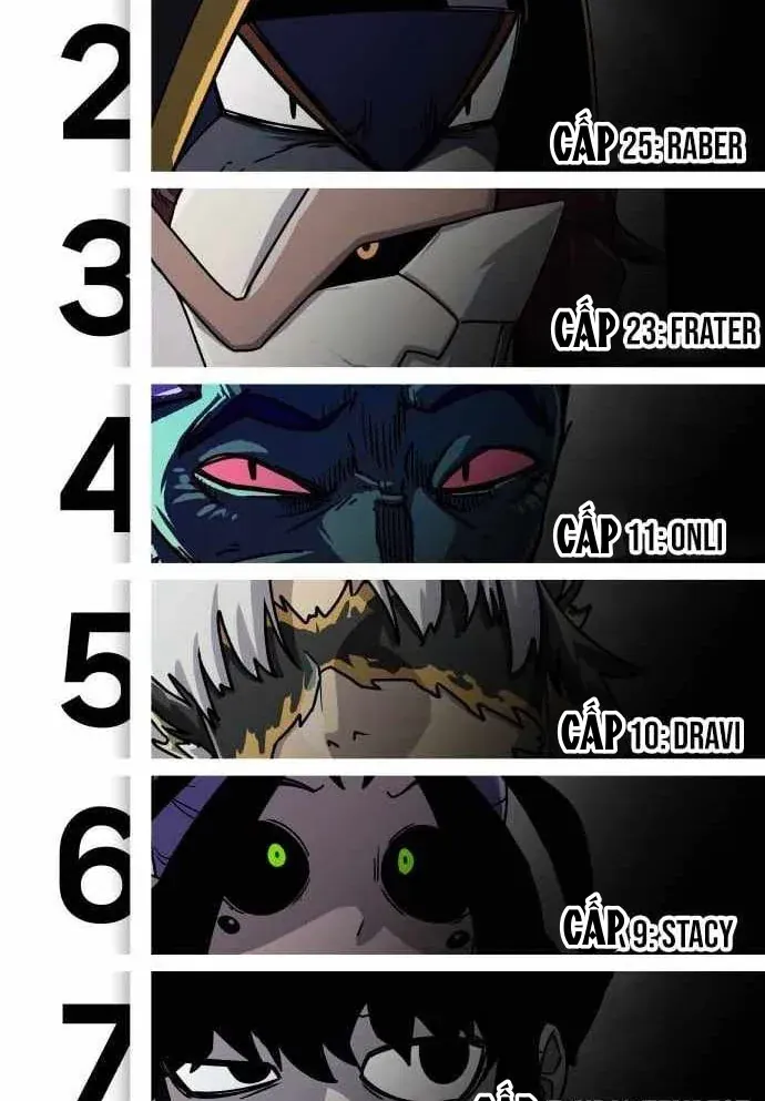 Ma Vương Dẫn Dắt Dũng Giả Chap 10 - Next Chap 9