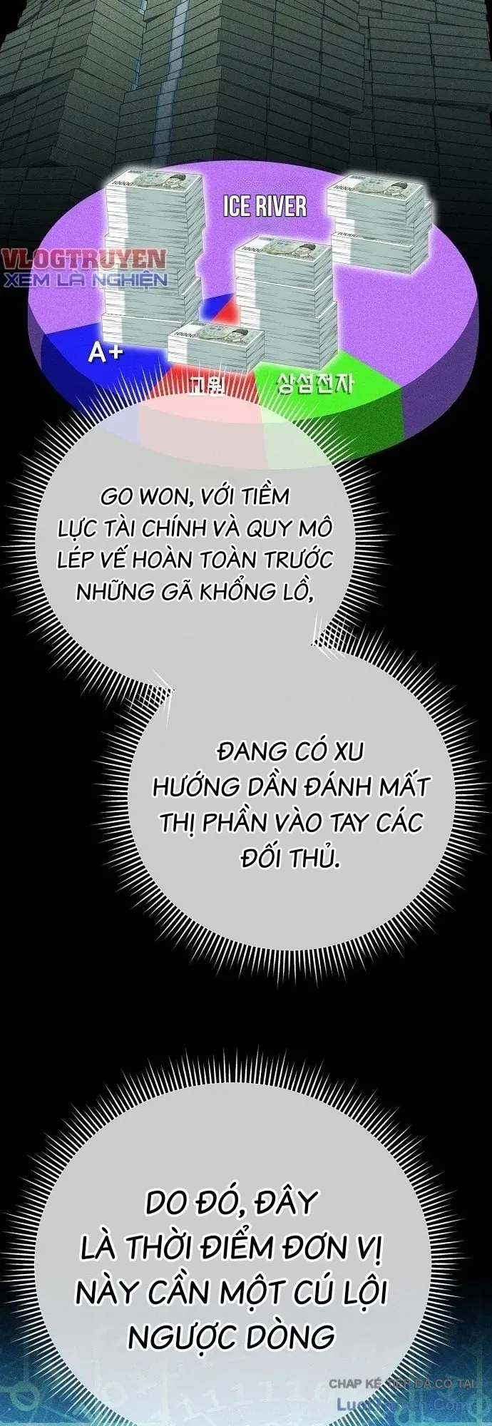 Nhân Viên Thực Tập Kim Cheolsu Chap 142 - Next Chap 141
