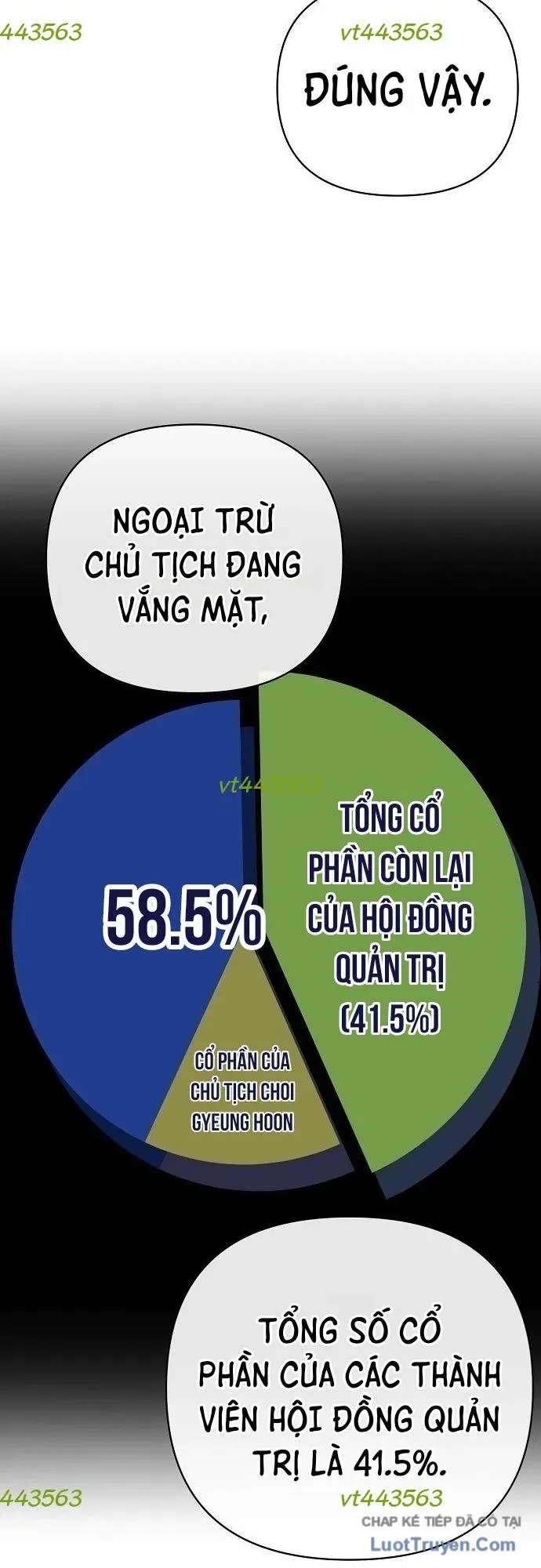 Nhân Viên Thực Tập Kim Cheolsu Chap 144 - Next Chap 143