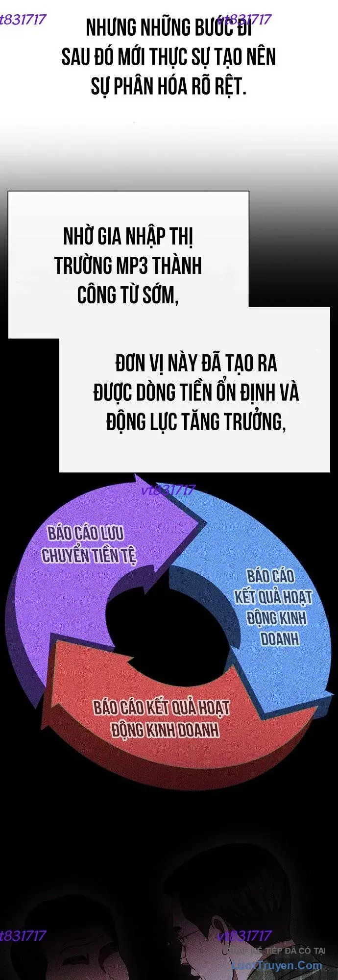Nhân Viên Thực Tập Kim Cheolsu Chap 146 - Next Chap 145