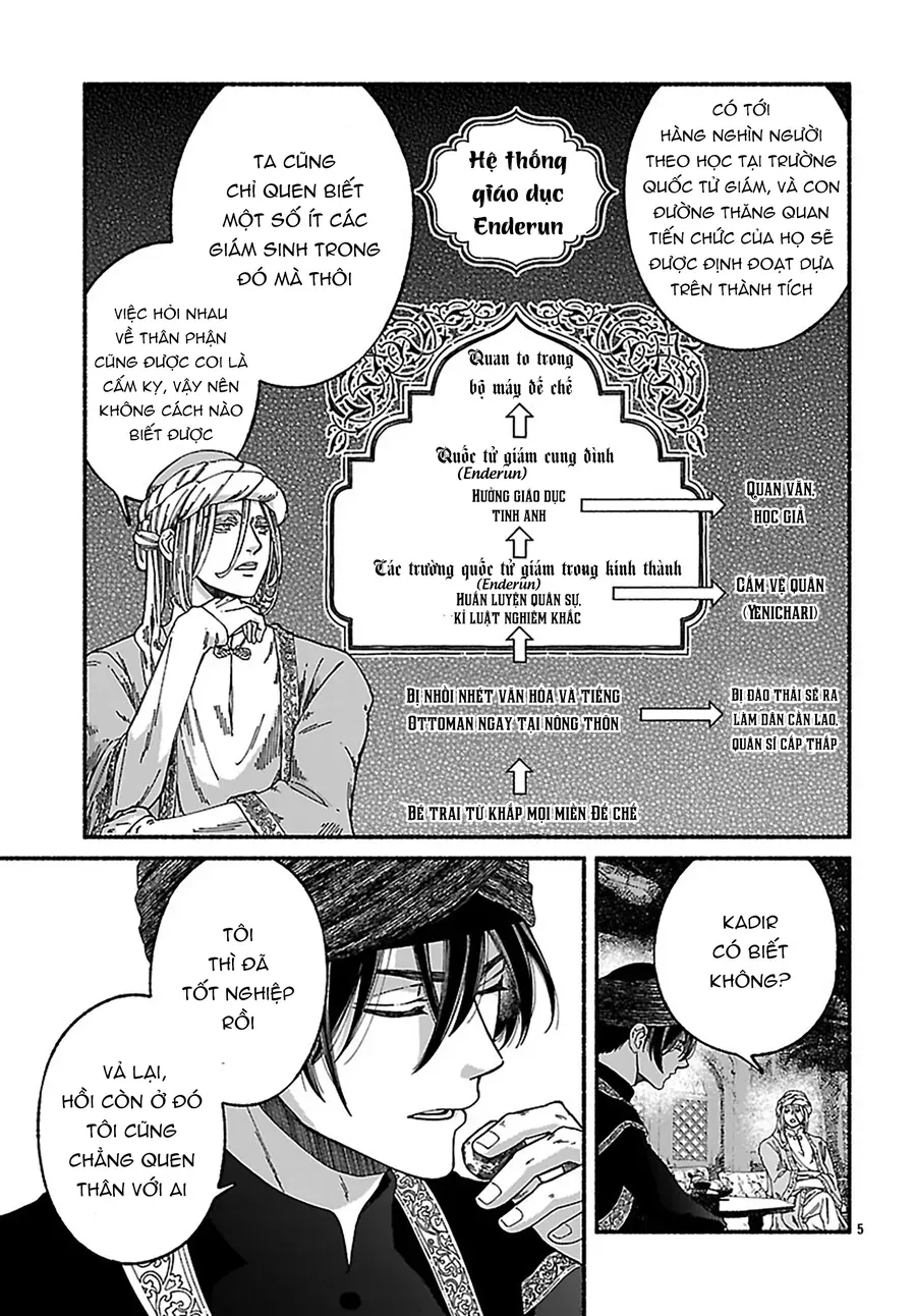 Aoki Balkanalia Chap 4 - Next Chap 3