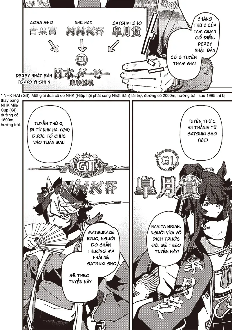 Uma Musume: Pretty Derby - Star Blossom Chap 26 - Next Chap 25