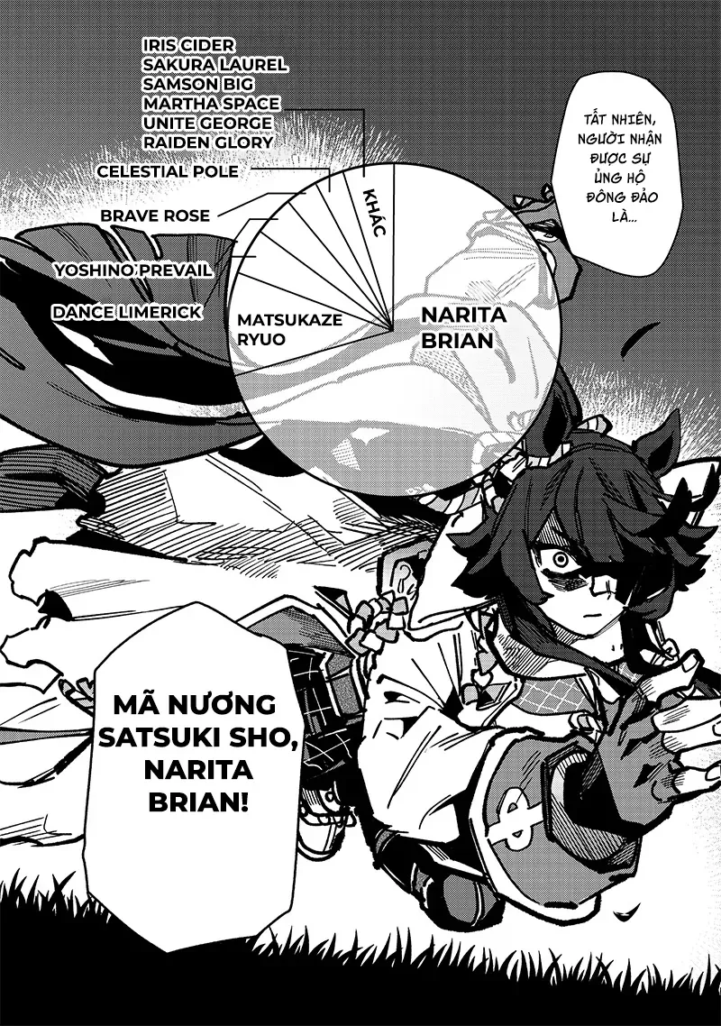 Uma Musume: Pretty Derby - Star Blossom Chap 30 - Next Chap 29