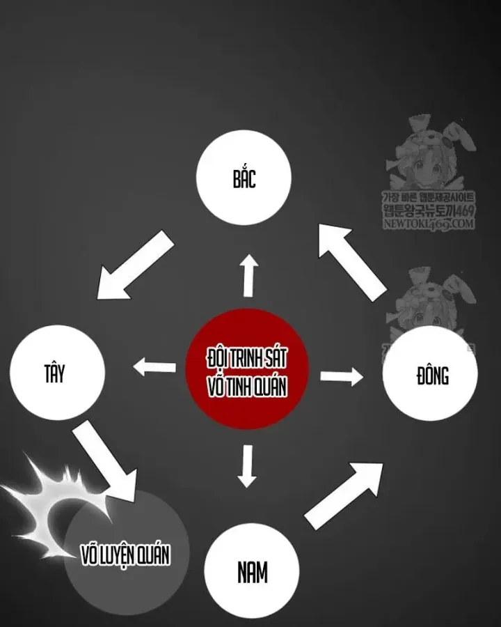 Bắt Đầu Với Hệ Thống Lập Tông - Chapter 28 - truyendanghot.com