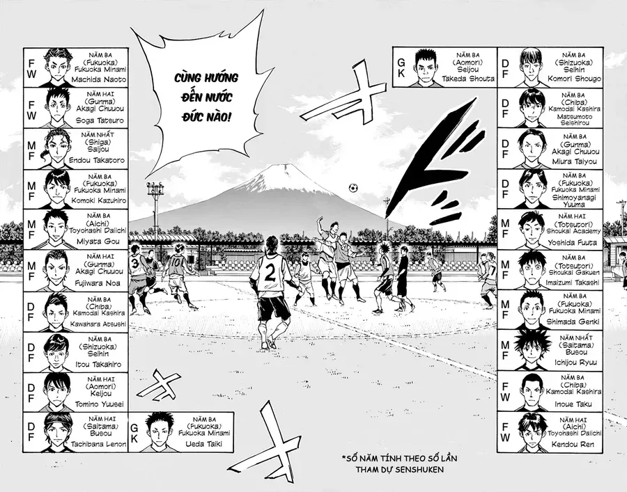 Be Blues! - Ao Ni Nare Chap 301 - Next Chap 300