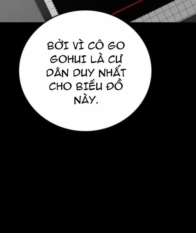 Tôi Sẽ Cho Bạn Biết Bạn Đáng Giá Bao Nhiêu Chap 20 - Next Chap 19