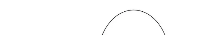 Ta Có Thể Thấy Tỉ Lệ Thành Công - Chapter 258 - truyendanghot.com