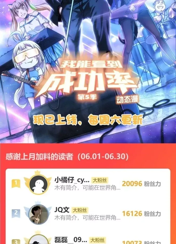 Ta Có Thể Thấy Tỉ Lệ Thành Công - Chapter 324 - truyendanghot.com