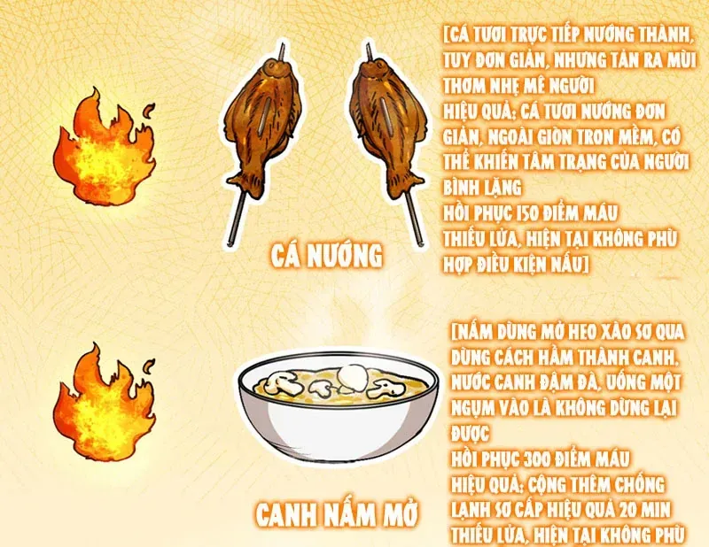 Bắt Đầu Từ Việc Trùng Sinh Thành Niêm Khuẩn