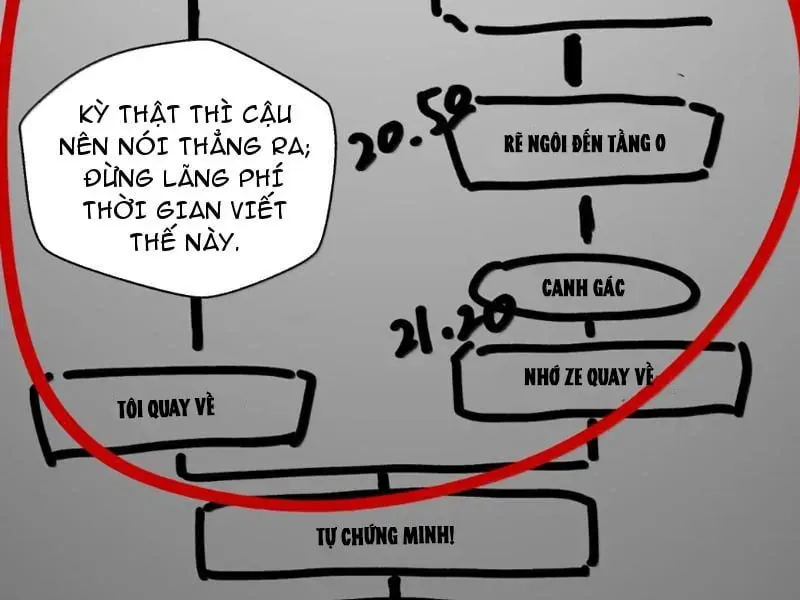 Bách Thú Chi Vương