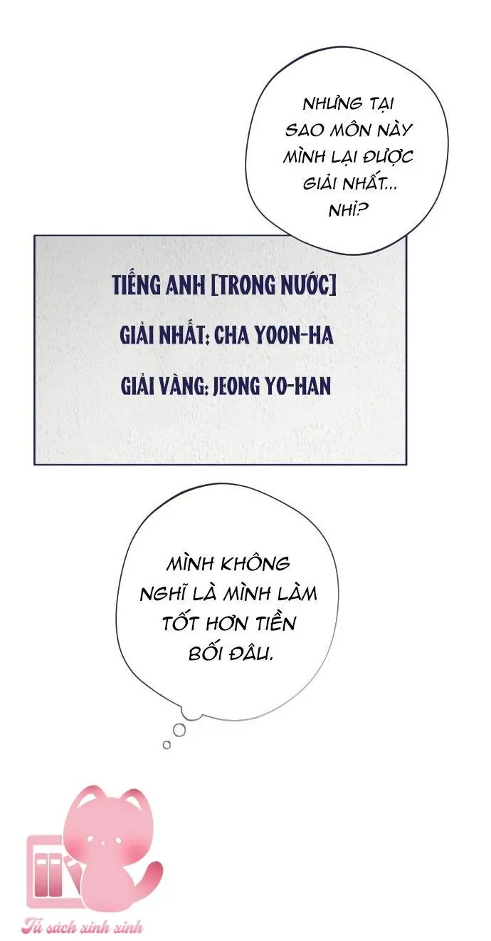 Trắc Nghiệm 4 Lựa Chọn - Chapter 17 - truyendanghot.com