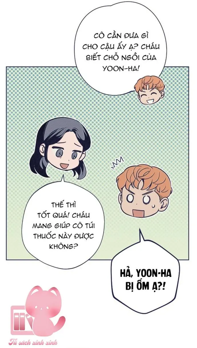 Trắc Nghiệm 4 Lựa Chọn - Chapter 17 - truyendanghot.com